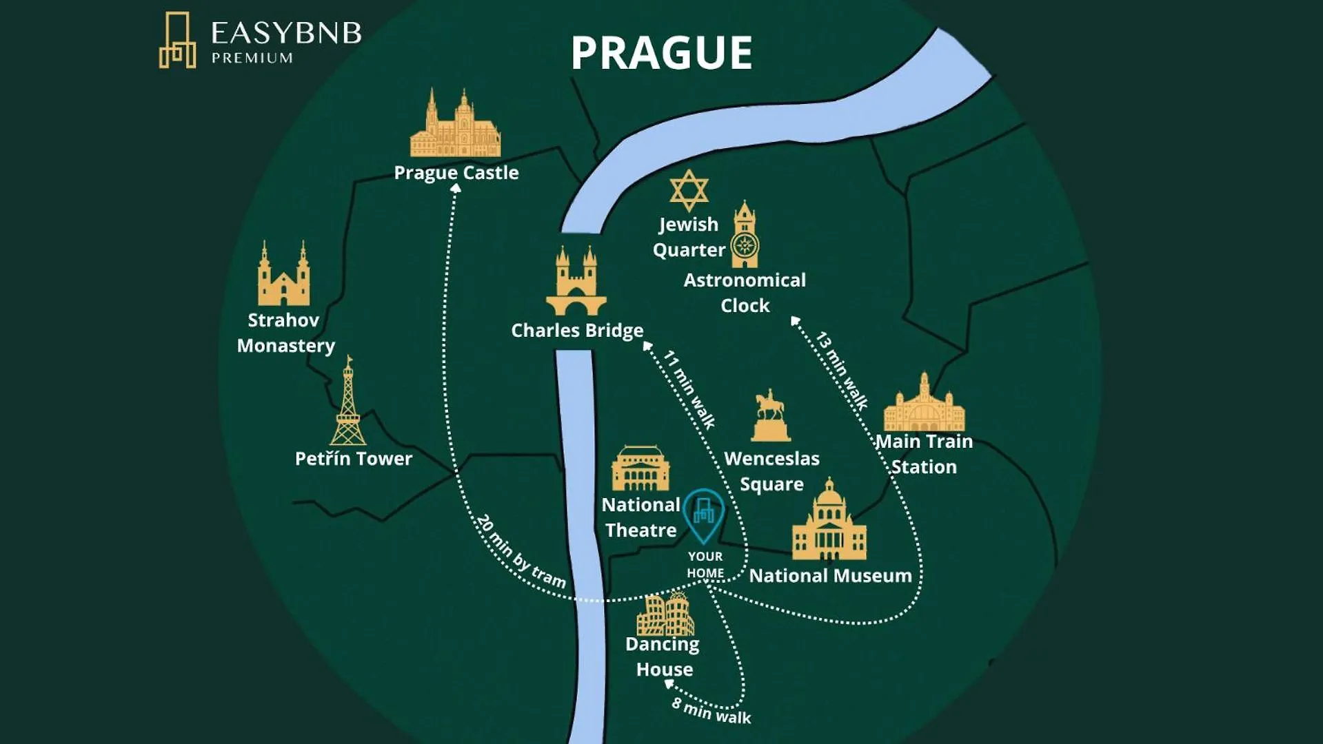 Boho Renovated Apartment Close To National Theather Praga 0*,